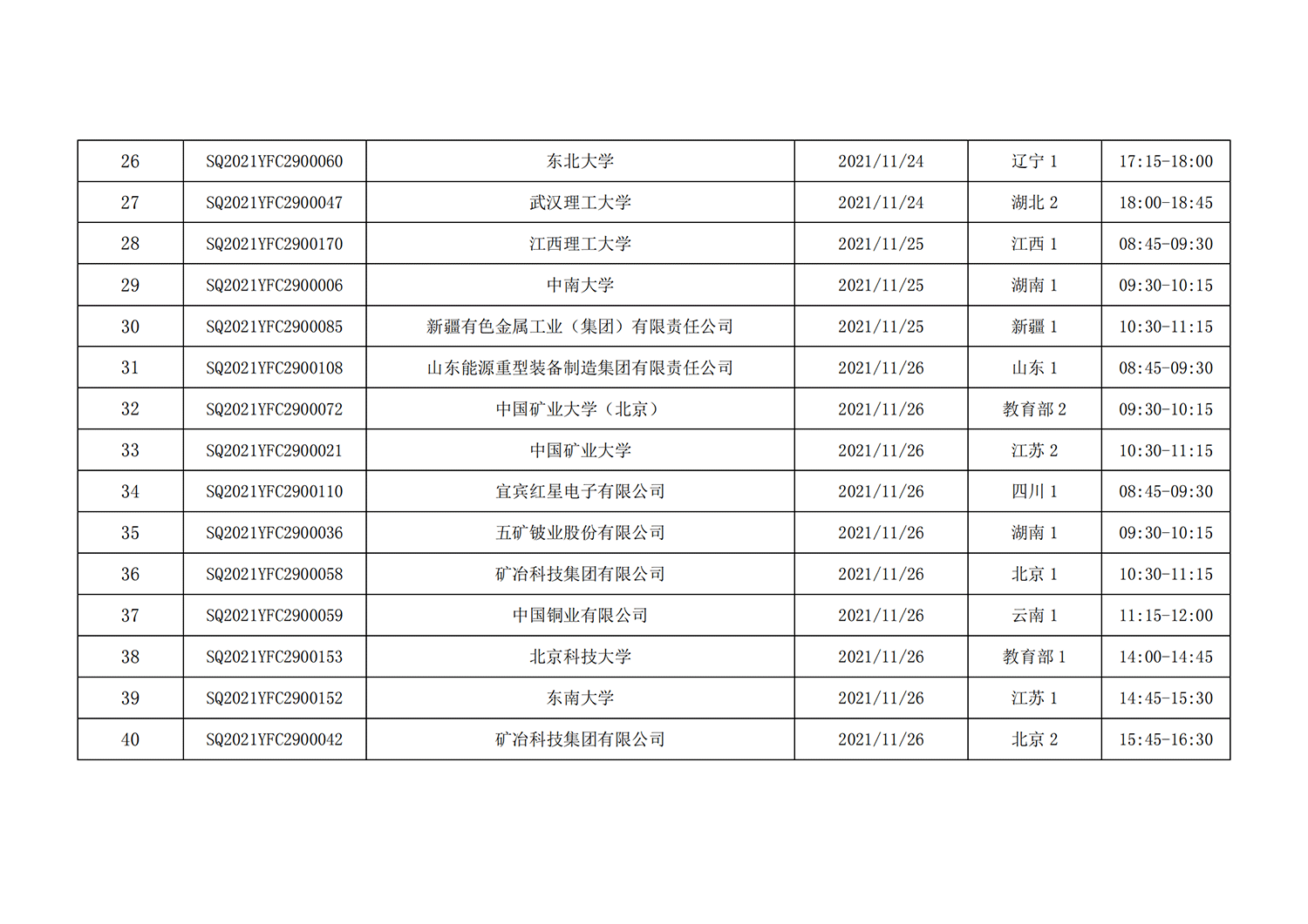 1636713310855866.png 1戰略性礦產資源開發利用”重點專項視頻答辯評審會議日程安排_20211110095815_02.png