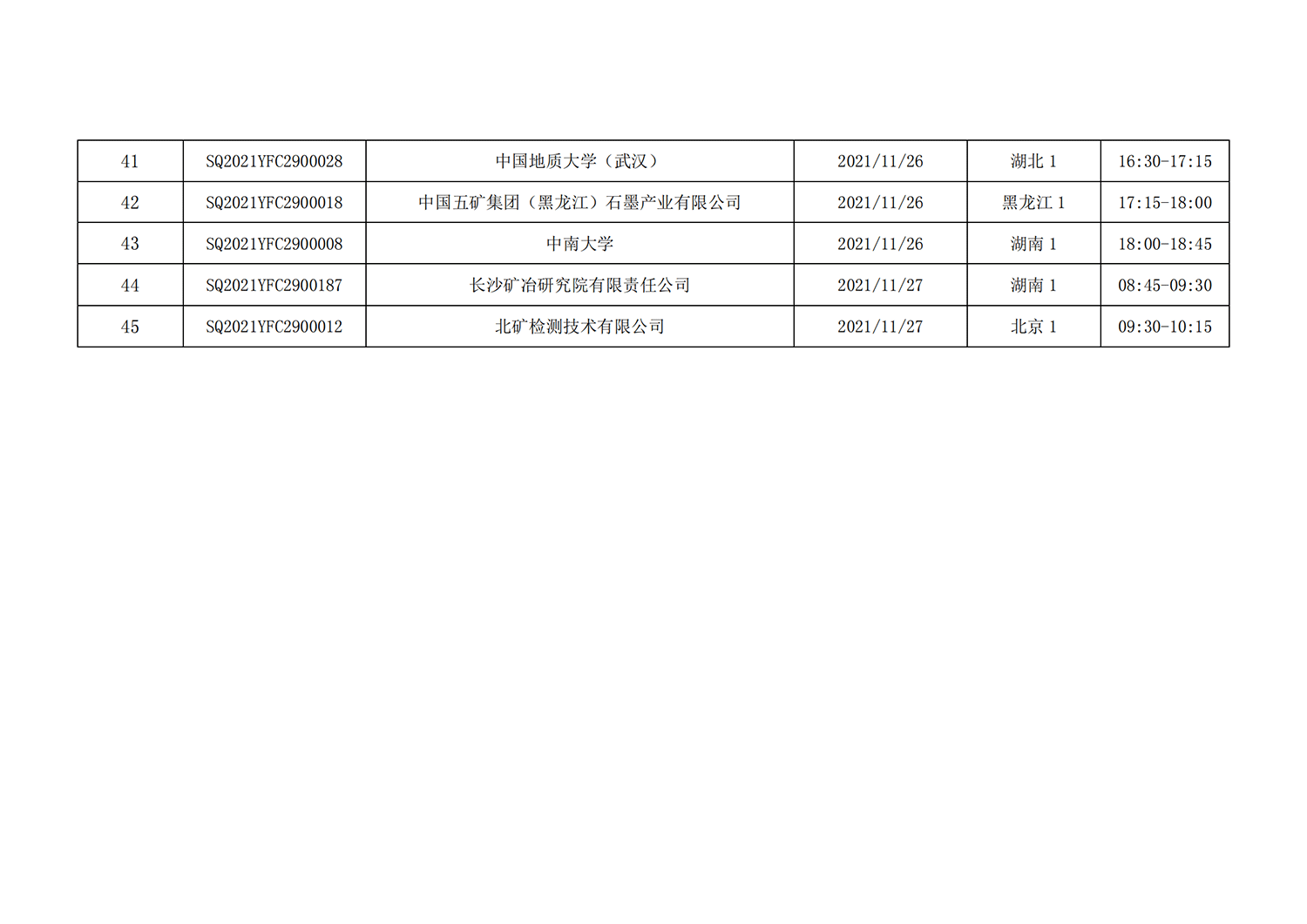 1636713322507374.png 1戰略性礦產資源開發利用”重點專項視頻答辯評審會議日程安排_20211110095815_03.png