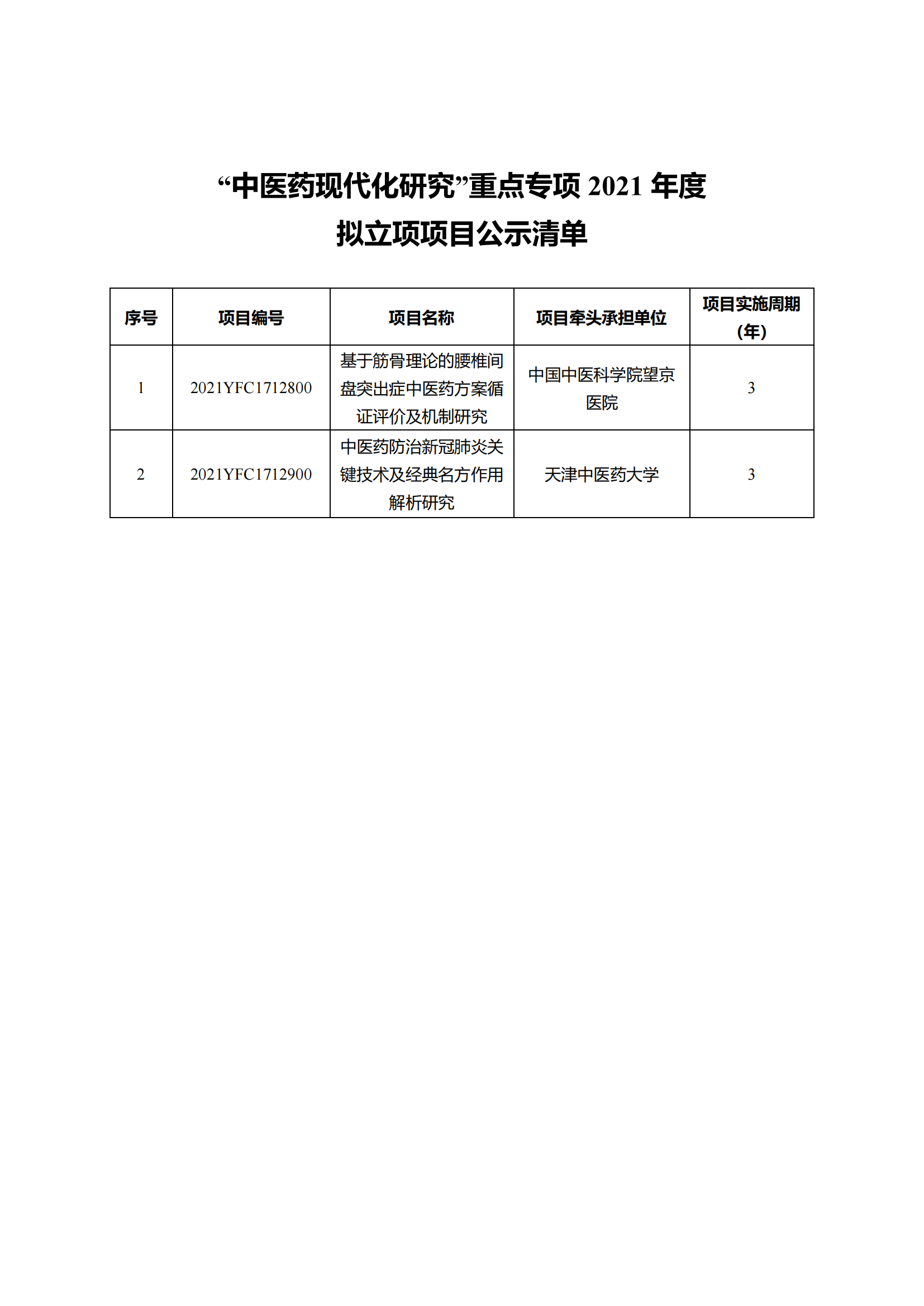 1639129929784281.png 12-10“干細胞研究與器官修復”等7個重點專項2021年度擬立項項目公示清單_20211210145116_12.png