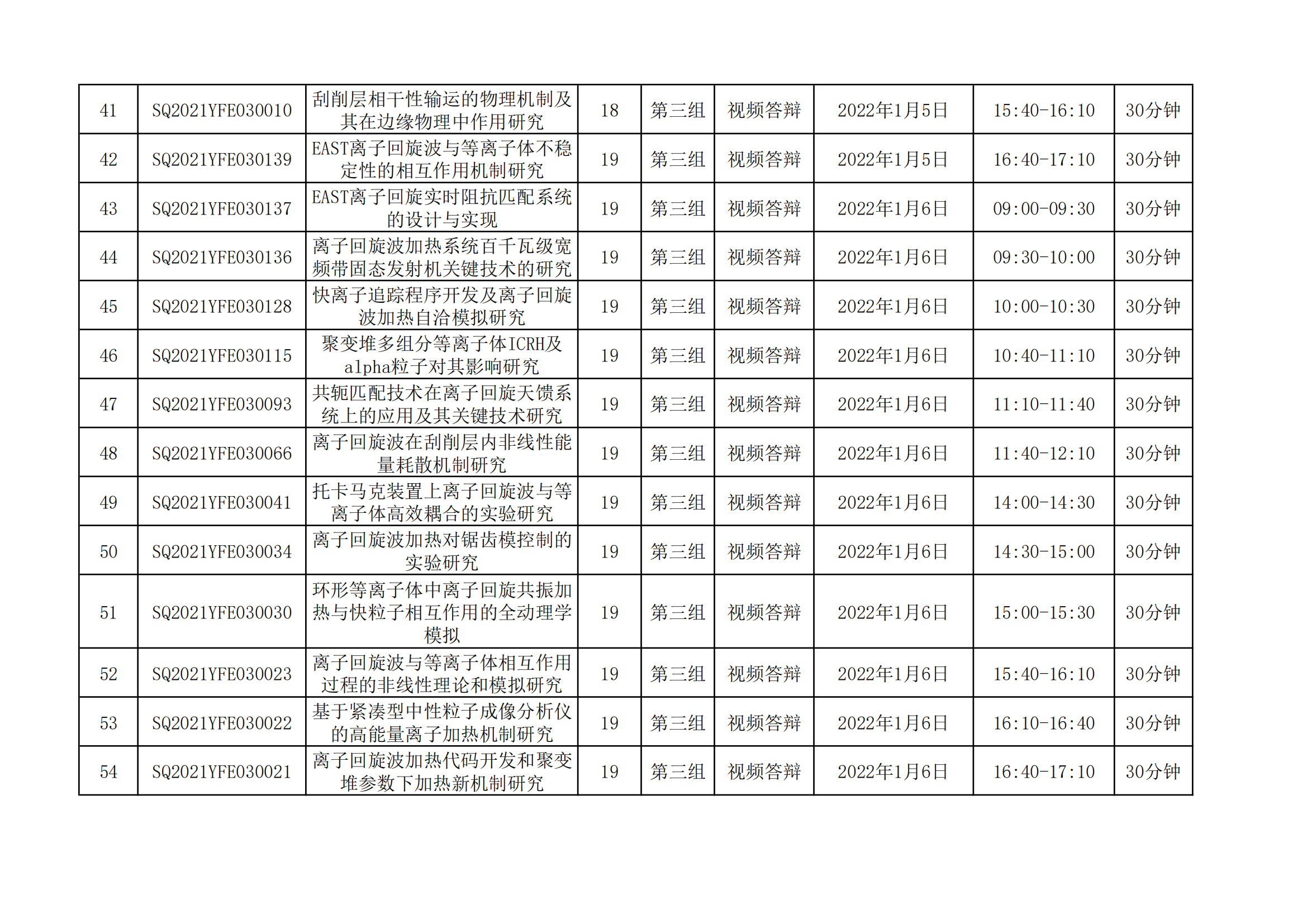 1640077887383201.png 國家磁約束核聚變能發(fā)展研究專項2021年度項目視頻答辯評審會會議日程安排_20211221163104_03.png