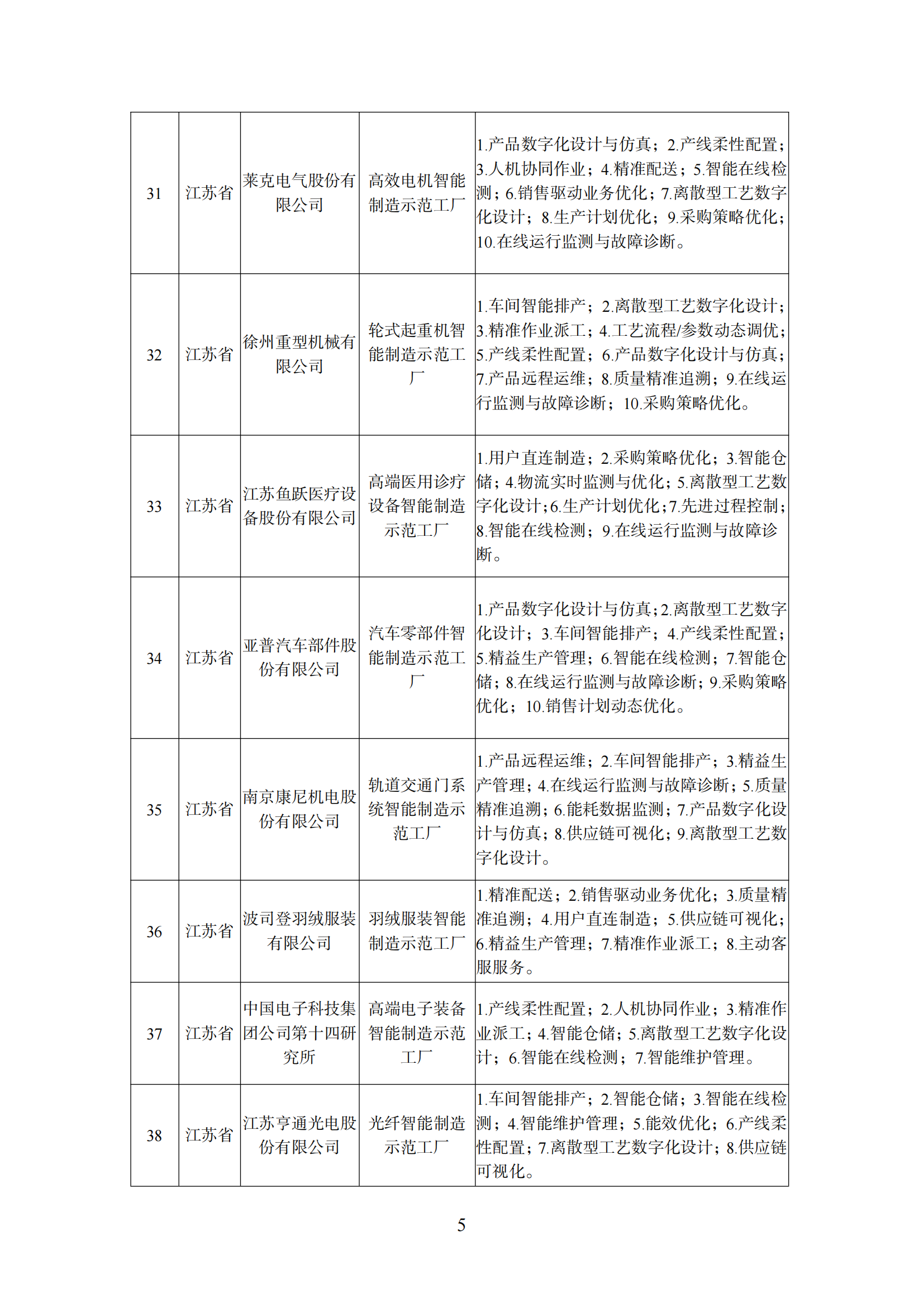 1645176481901544.png 工廠1_04.png