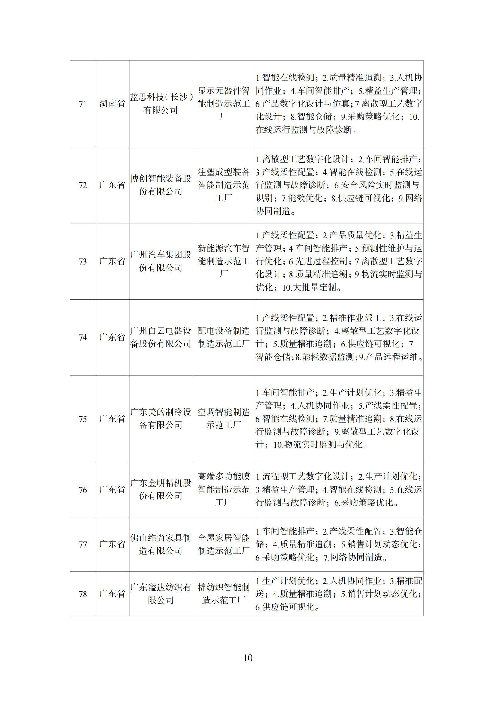 1645176517989874.png 工廠1_09.png