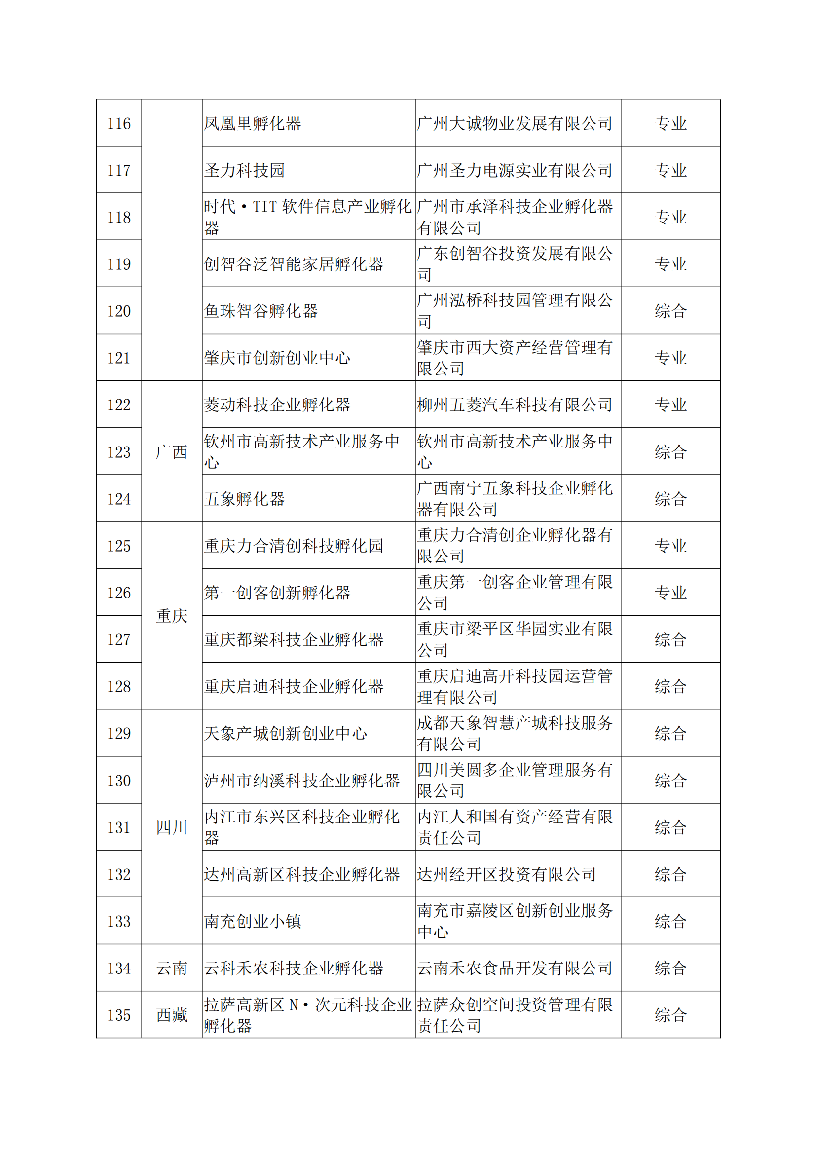 1647508246164632.png 2021孵化器_06.png
