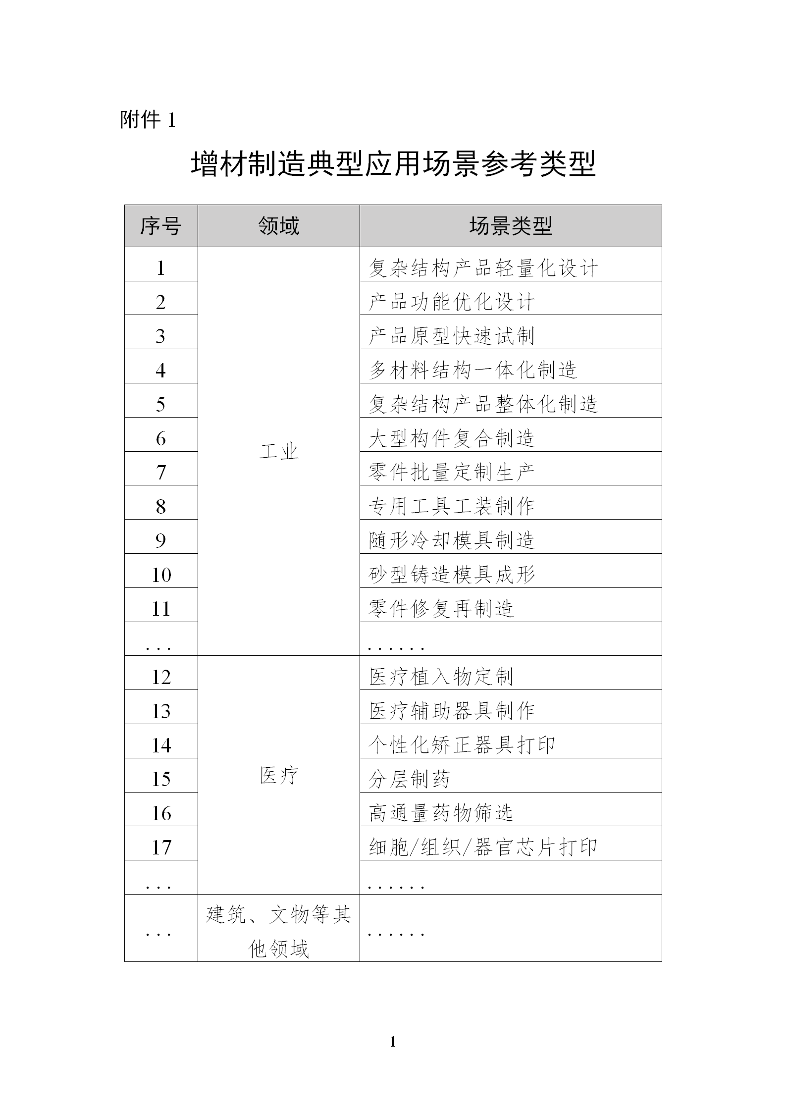 1648026306859221.png 場(chǎng)景1_01.png
