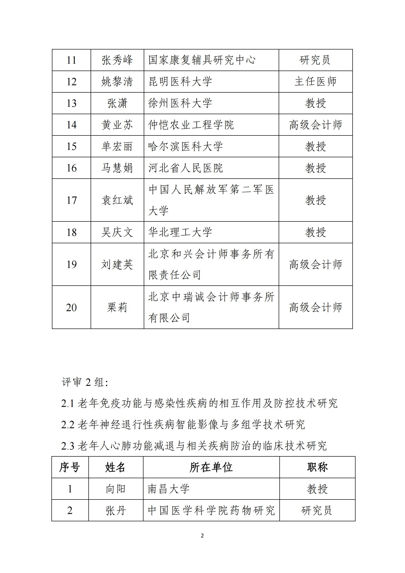 1649928602367615.png 1-主動(dòng)健康2021項(xiàng)目_202241481552468_01.png