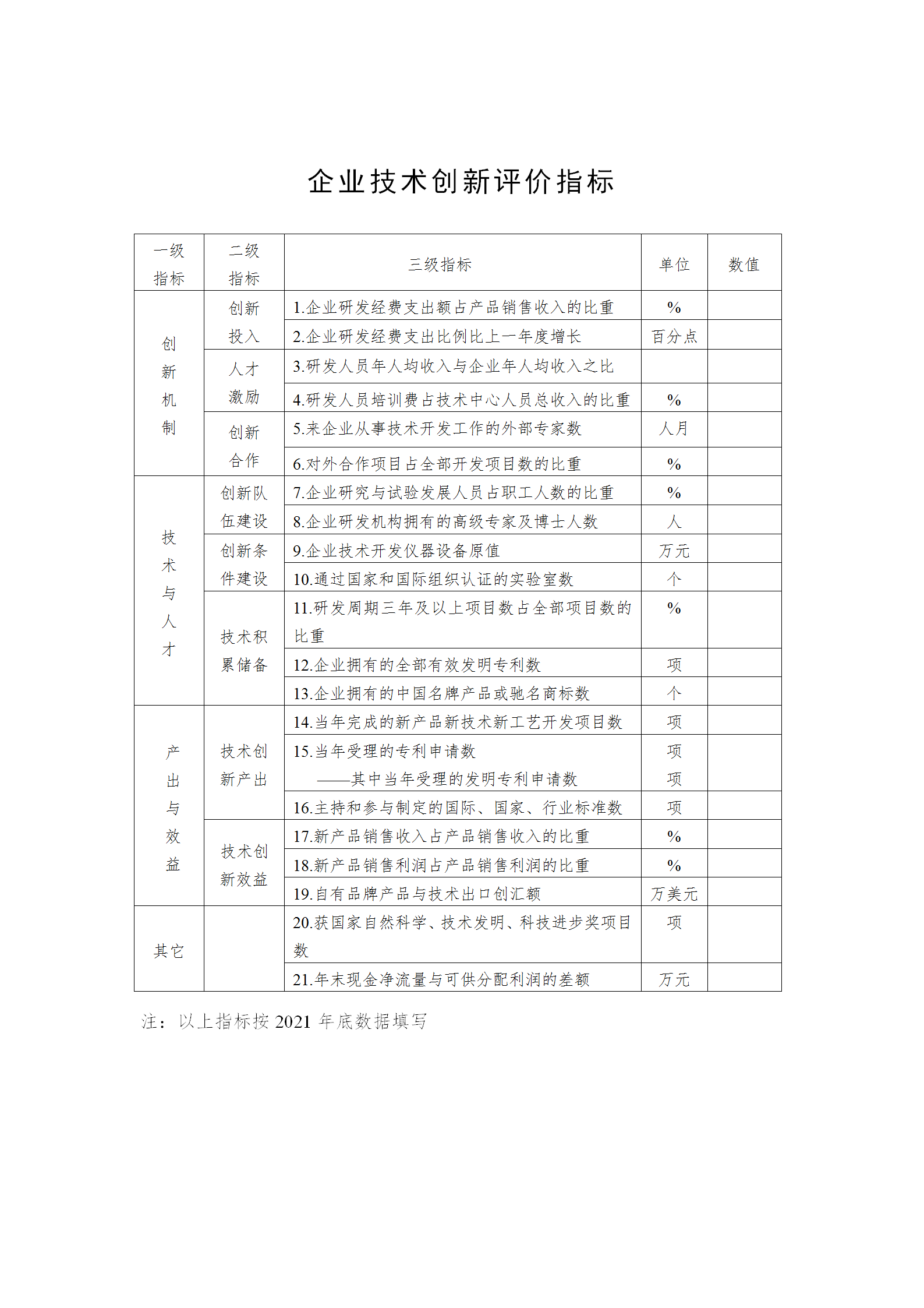 1650799266715700.png 技術創新示范企業2_03.png