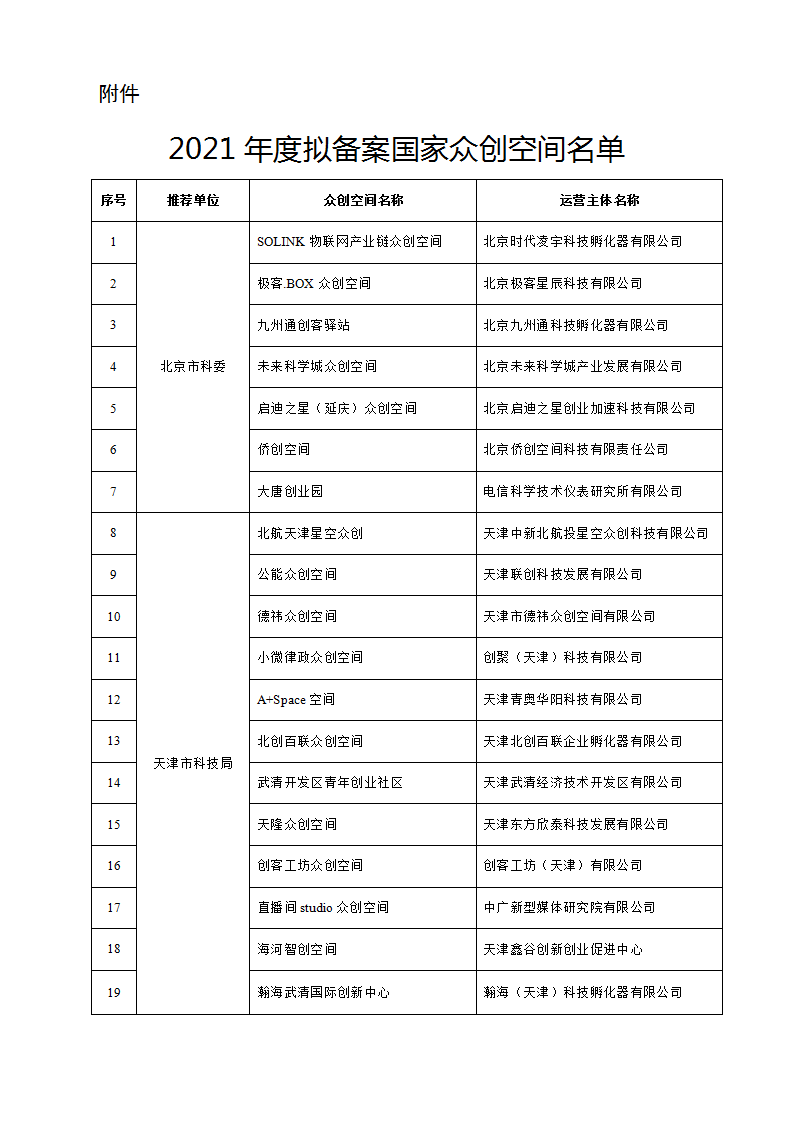 1653038220406656.png 眾創空間_01.png