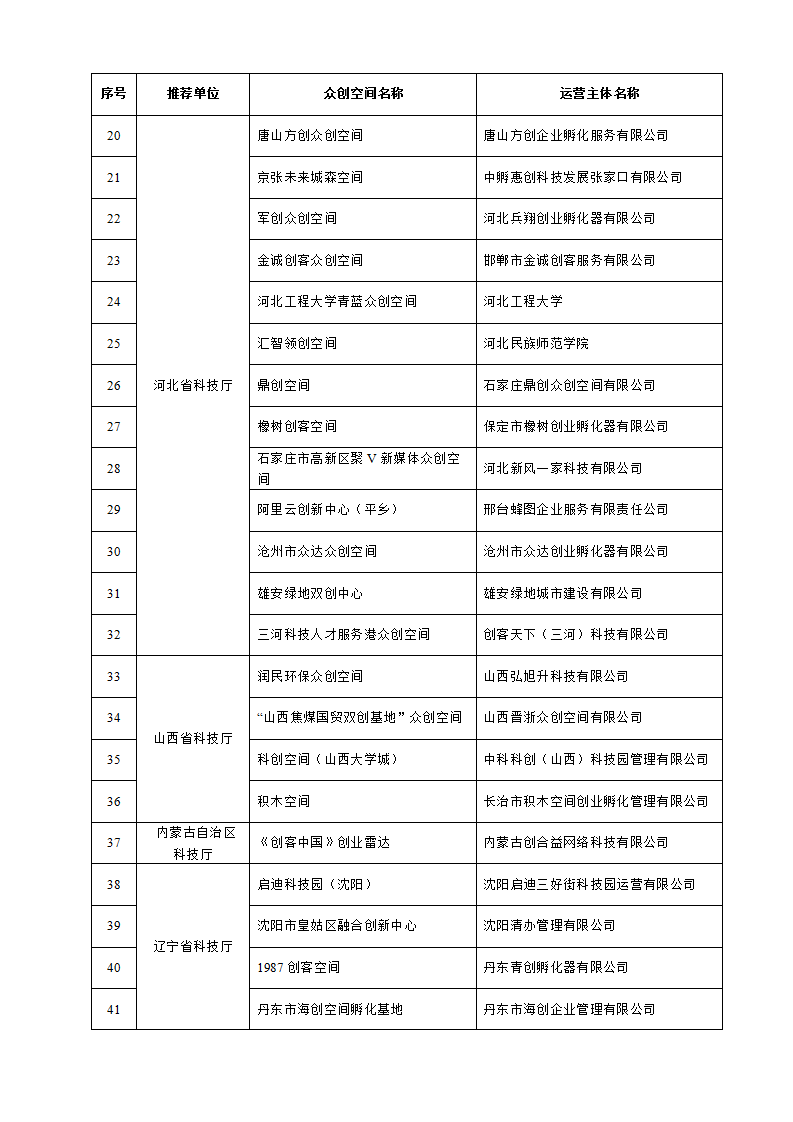 1653038231437262.png 眾創空間_02.png