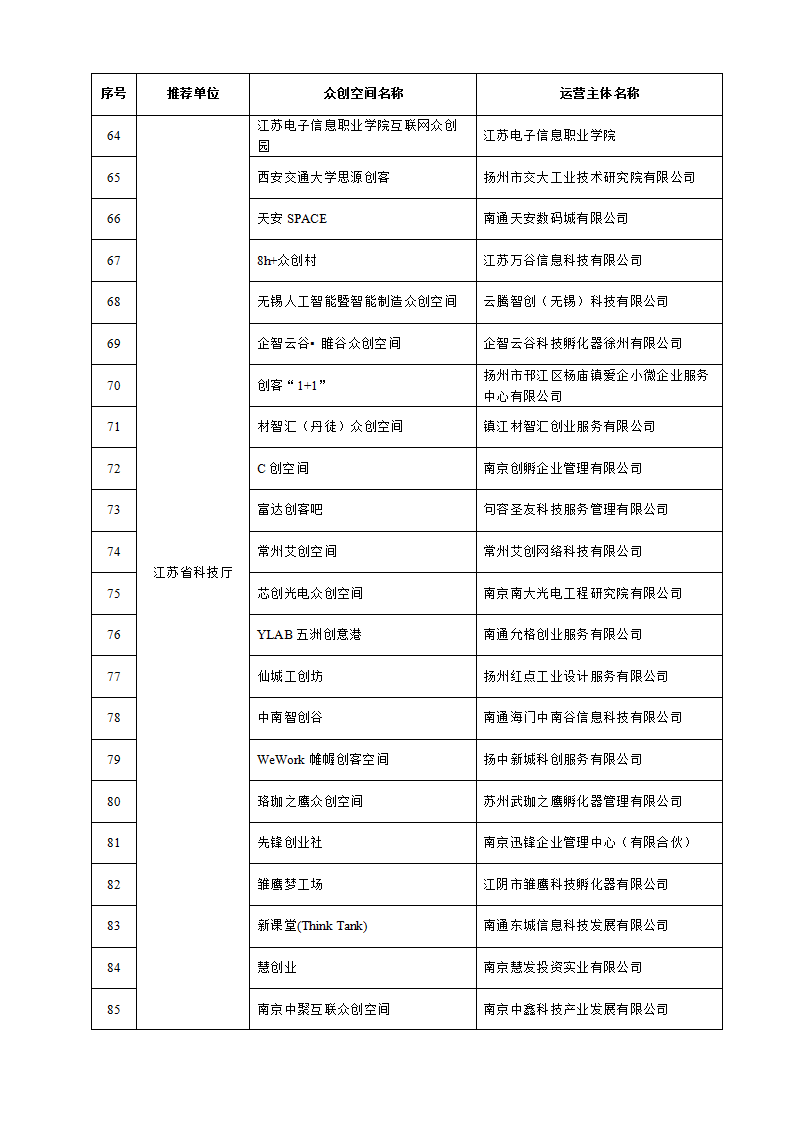 1653038245892347.png 眾創空間_04.png