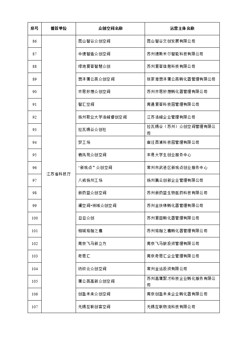 1653038252266854.png 眾創空間_05.png