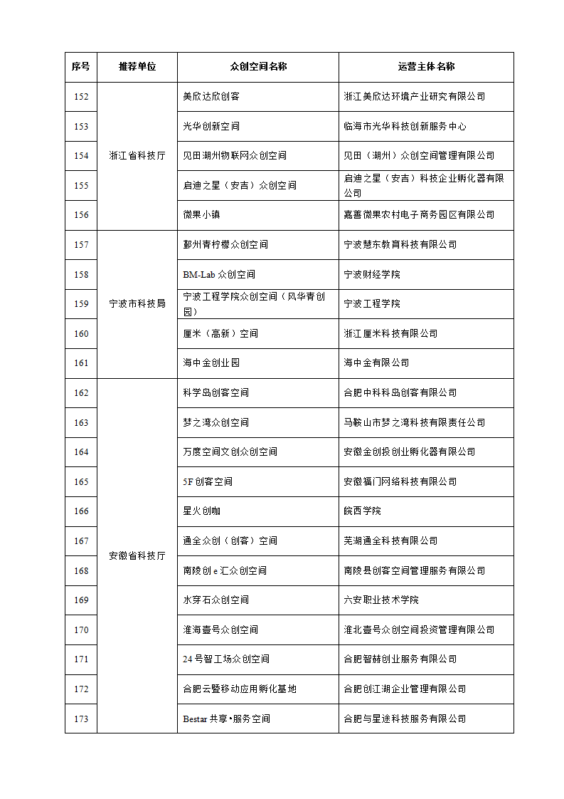 1653038272393783.png 眾創空間_08.png