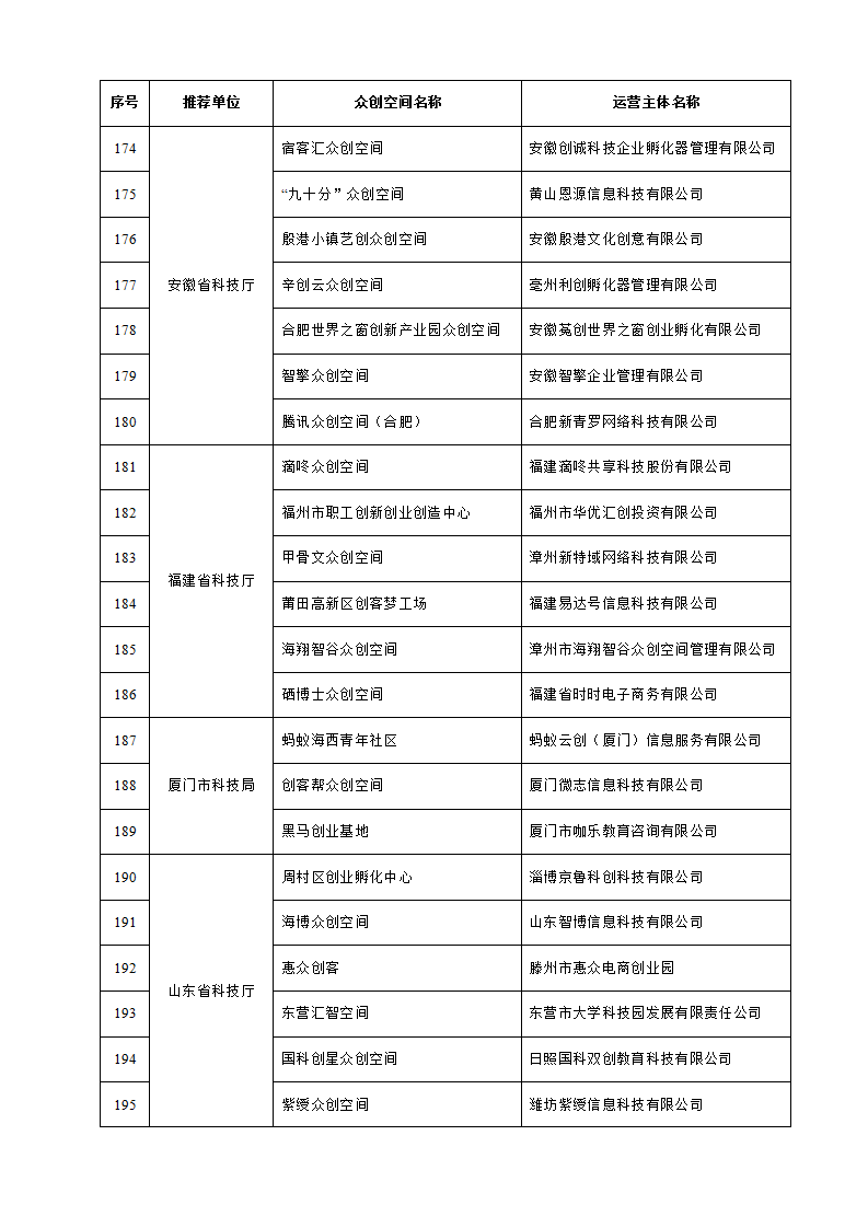 1653038278637787.png 眾創空間_09.png