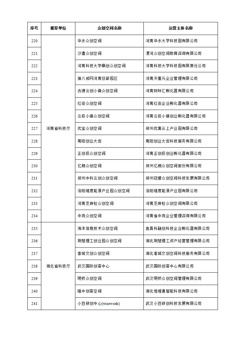 1653038292585640.png 眾創空間_11.png