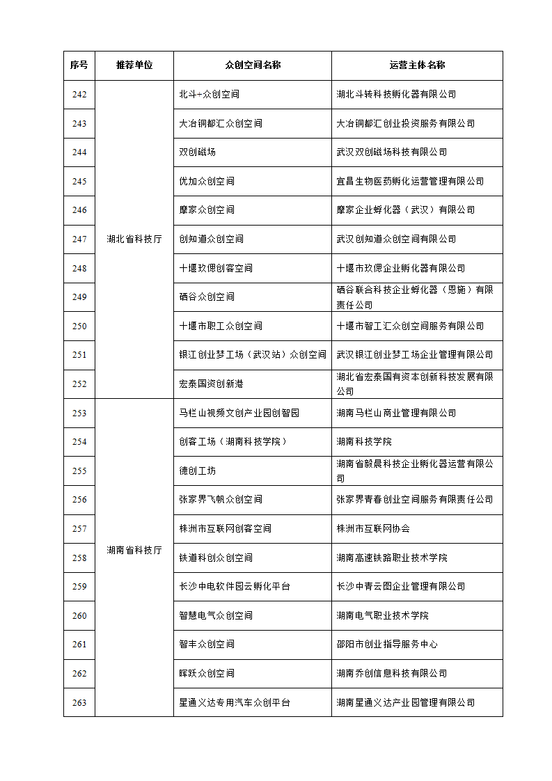 1653038298914361.png 眾創空間_12.png