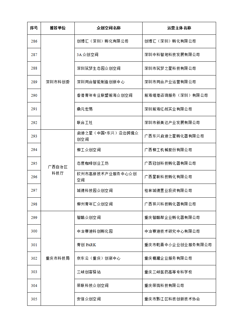 1653038312239833.png 眾創空間_14.png