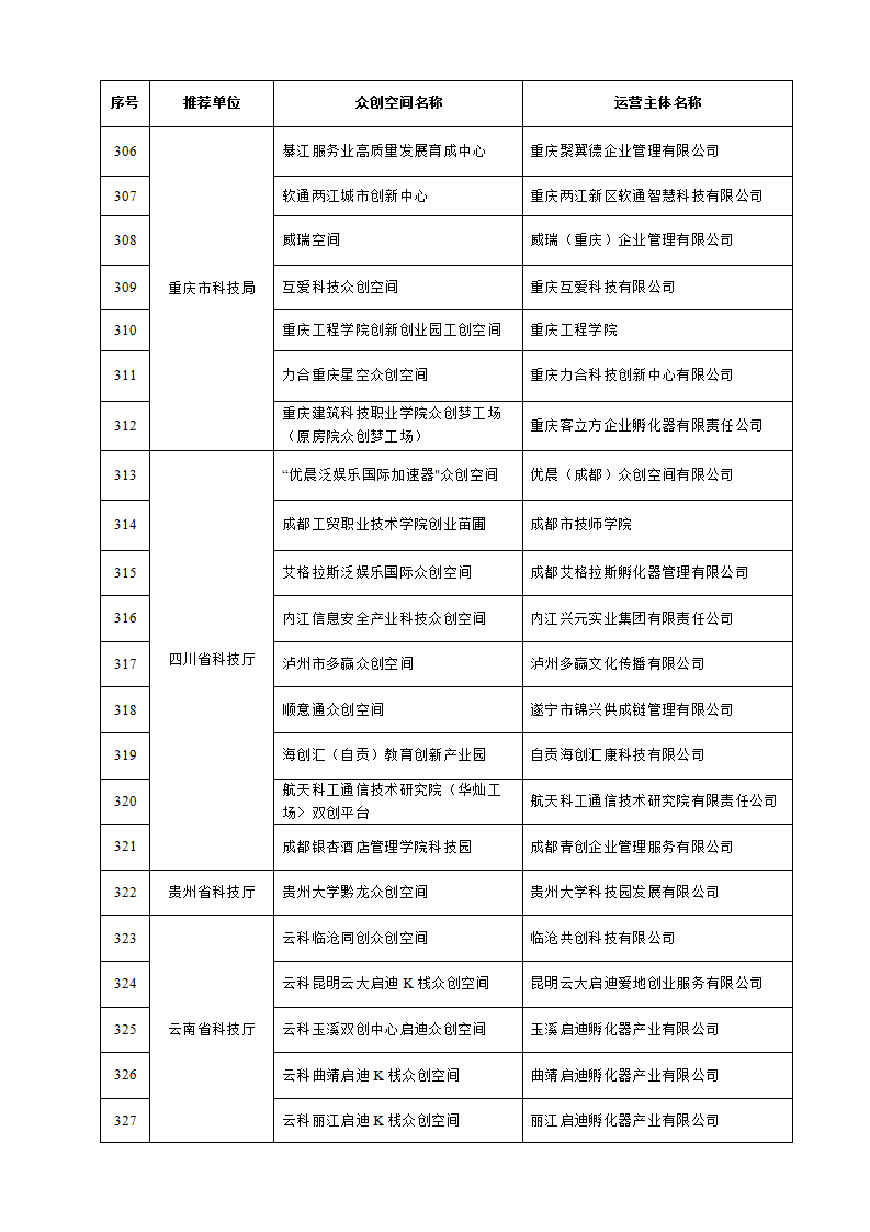 1653038319921444.png 眾創空間_15.png