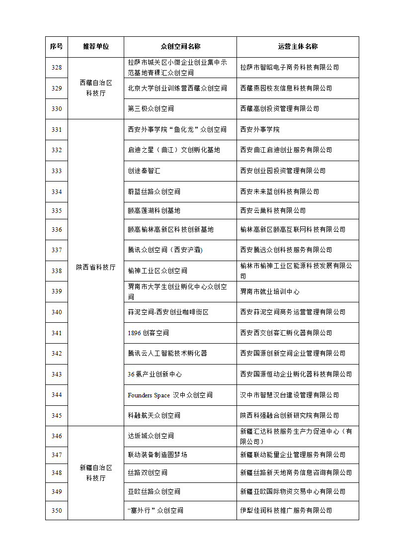 1653038325476372.png 眾創空間_16.png