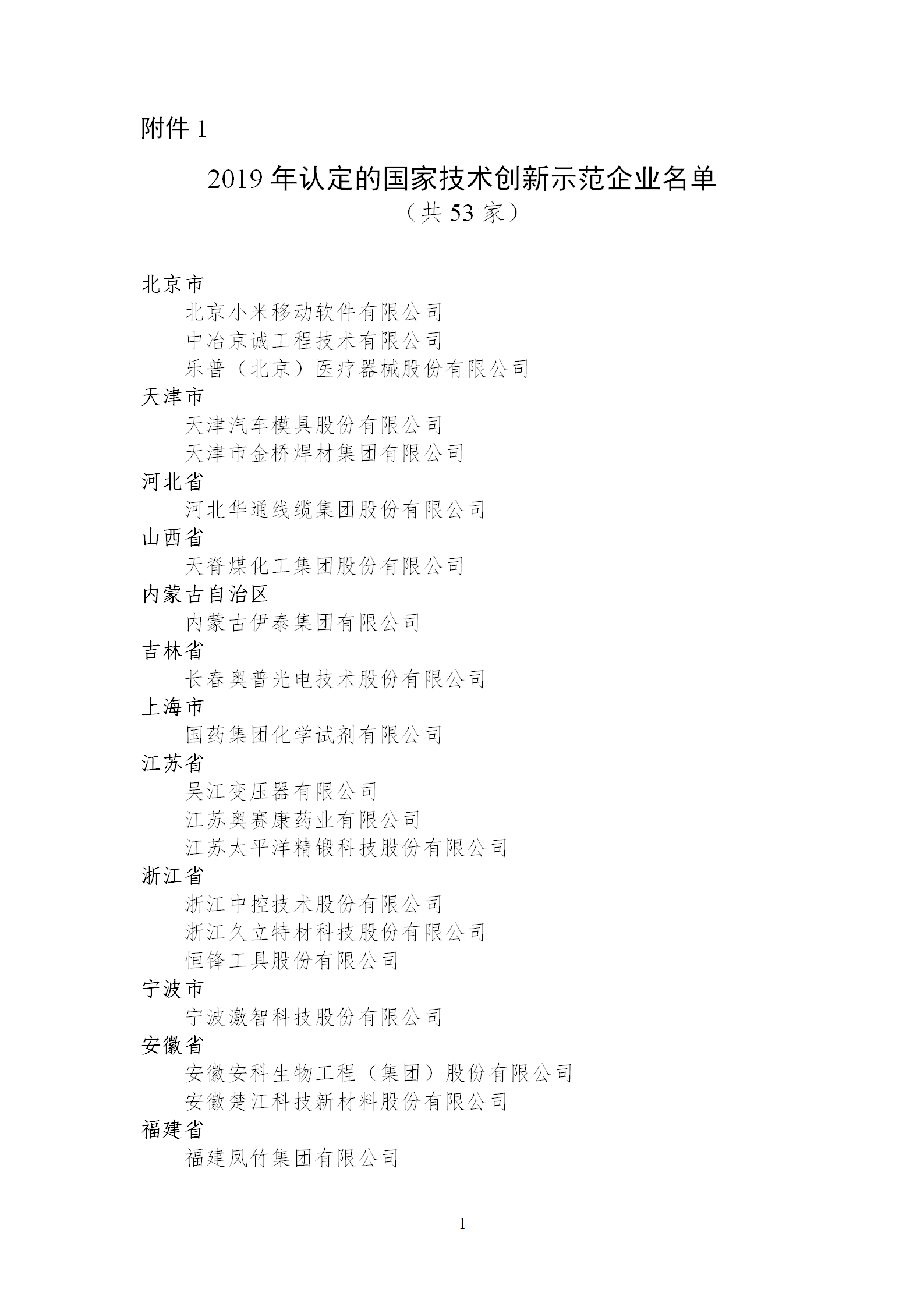1653989583962962.png 技術(shù)創(chuàng)新示范企業(yè)1_01.png