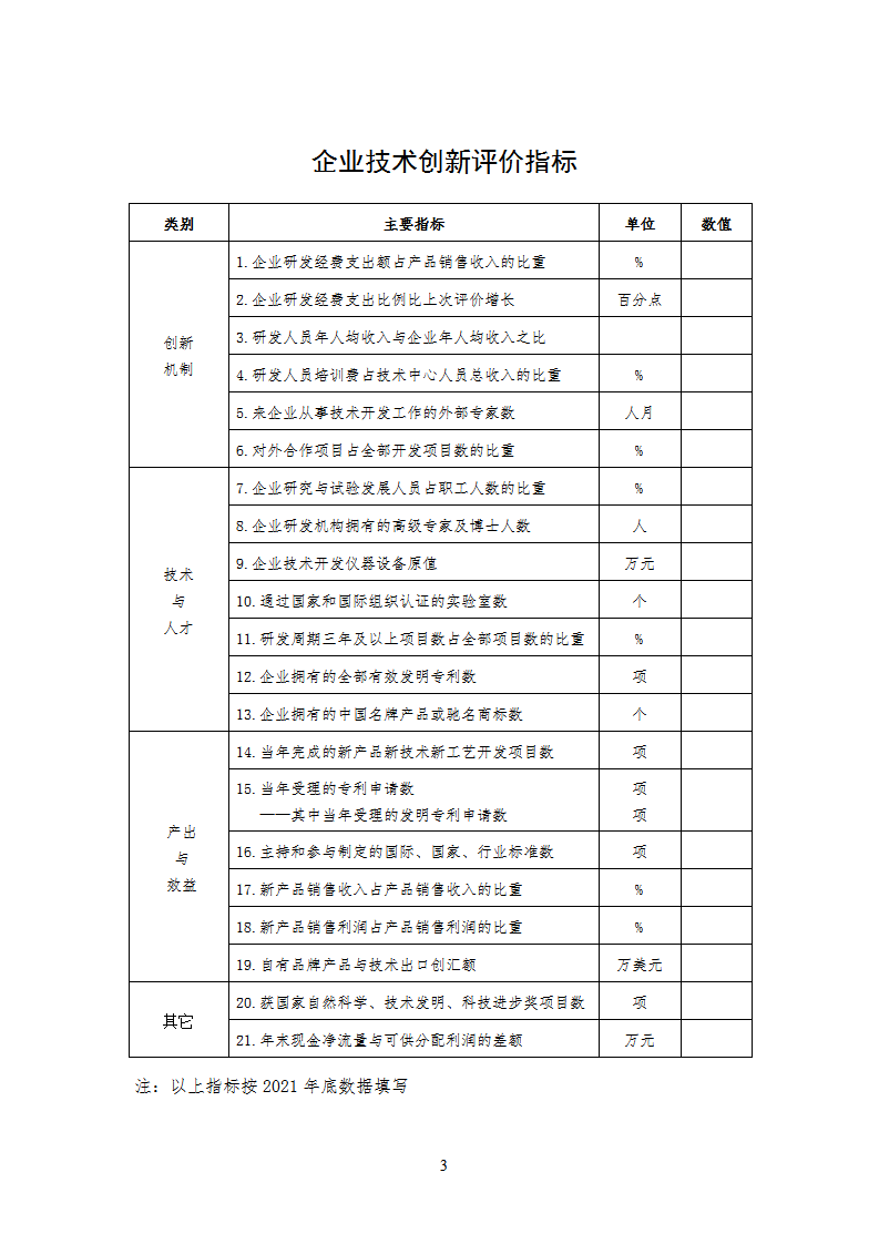 1653989677788091.png 技術(shù)創(chuàng)新示范企業(yè)3_03.png