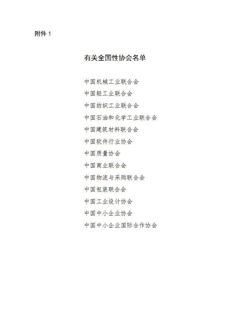1655372224428946.png 全國協會名單_01.png