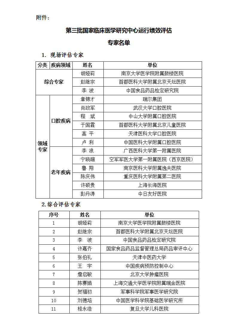 1655373416177860.png 醫(yī)學(xué)評(píng)估專家_01.png