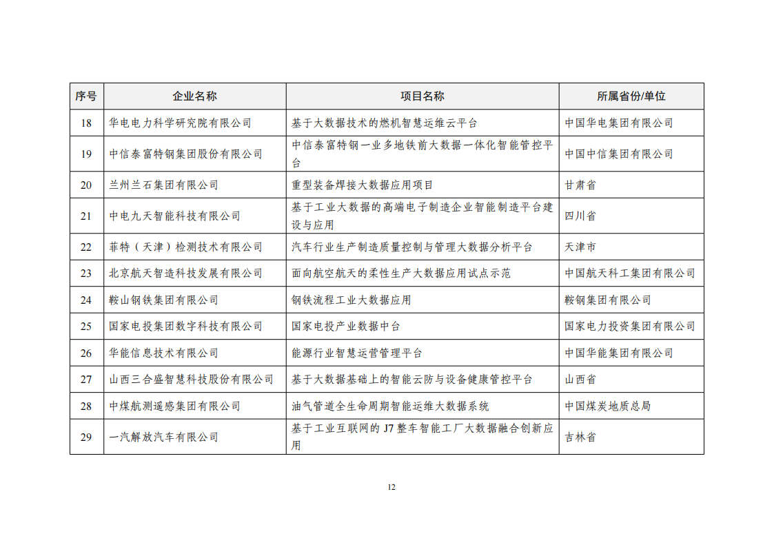 1660034268346475.png 2022大數據示范項目_11.png