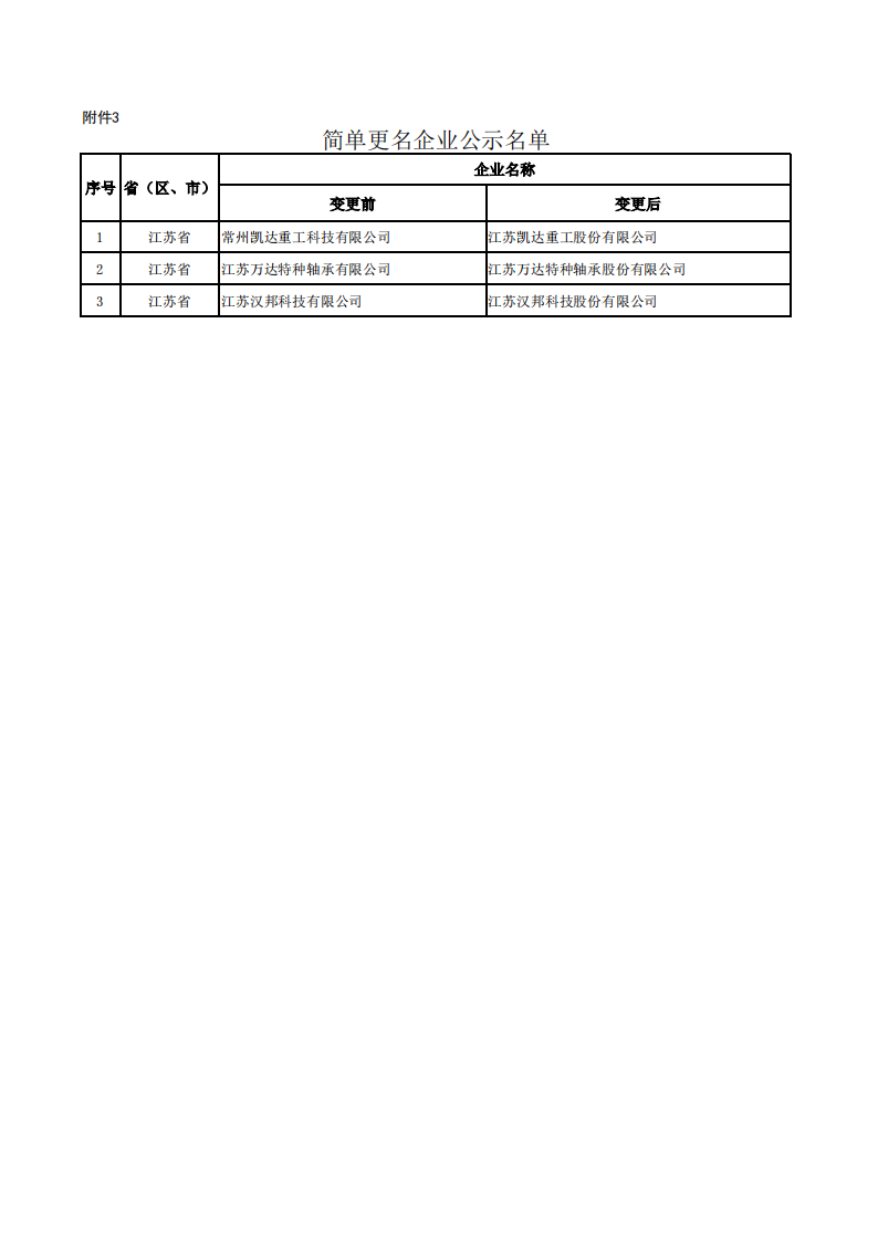 1660128376331365.png 江蘇小巨人3_00.png