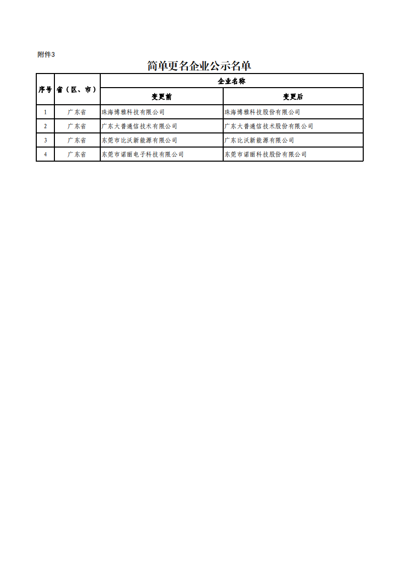 1660132420380264.png 廣東小巨人3_00.png