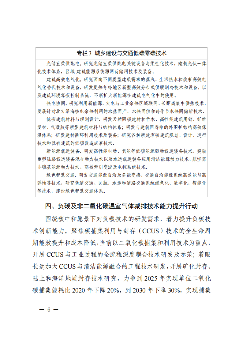 1660822296632452.png 碳達峰_05.png