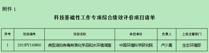 1661770729157731.png 8-29 基礎1.png