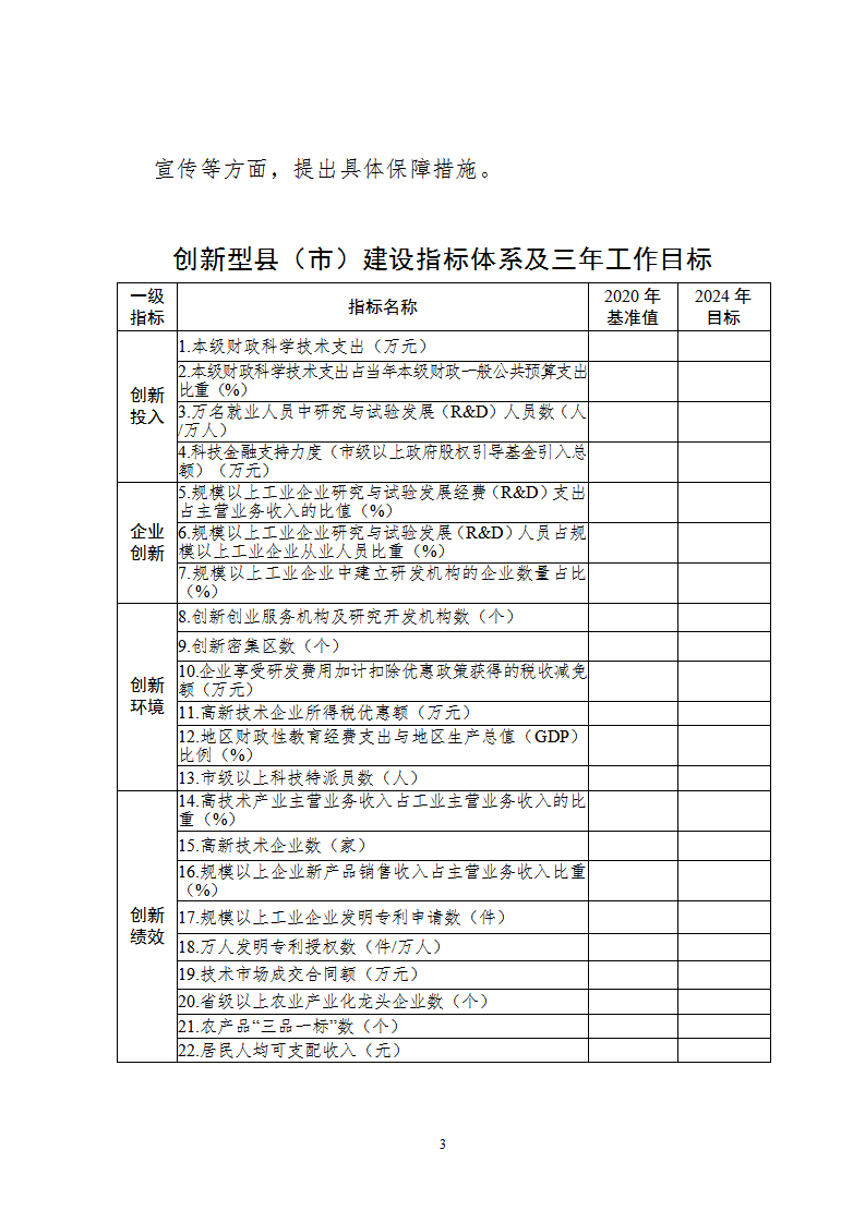 1661857137741498.png 2創新縣市_03.png