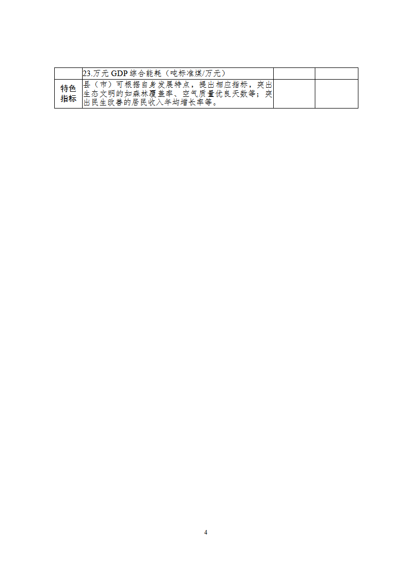 1661857144982261.png 2創新縣市_04.png