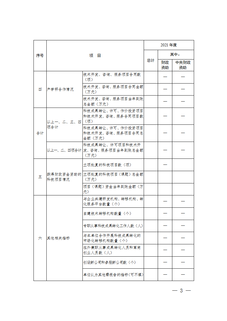 1663064135652955.png 科技成果轉化報告2_03.png
