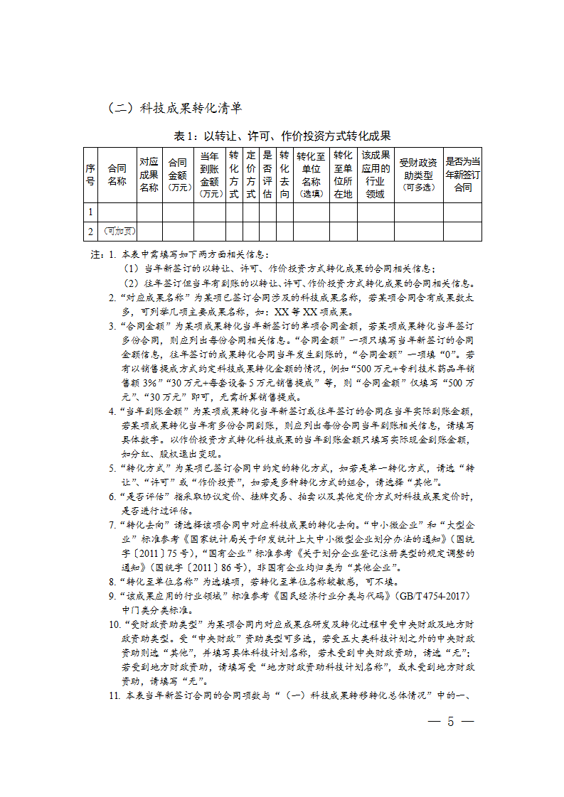 1663064147351332.png 科技成果轉化報告2_05.png