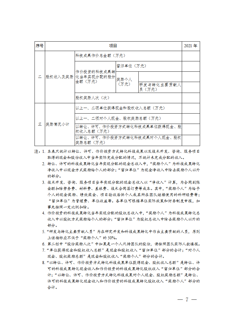 1663064160921745.png 科技成果轉化報告2_07.png