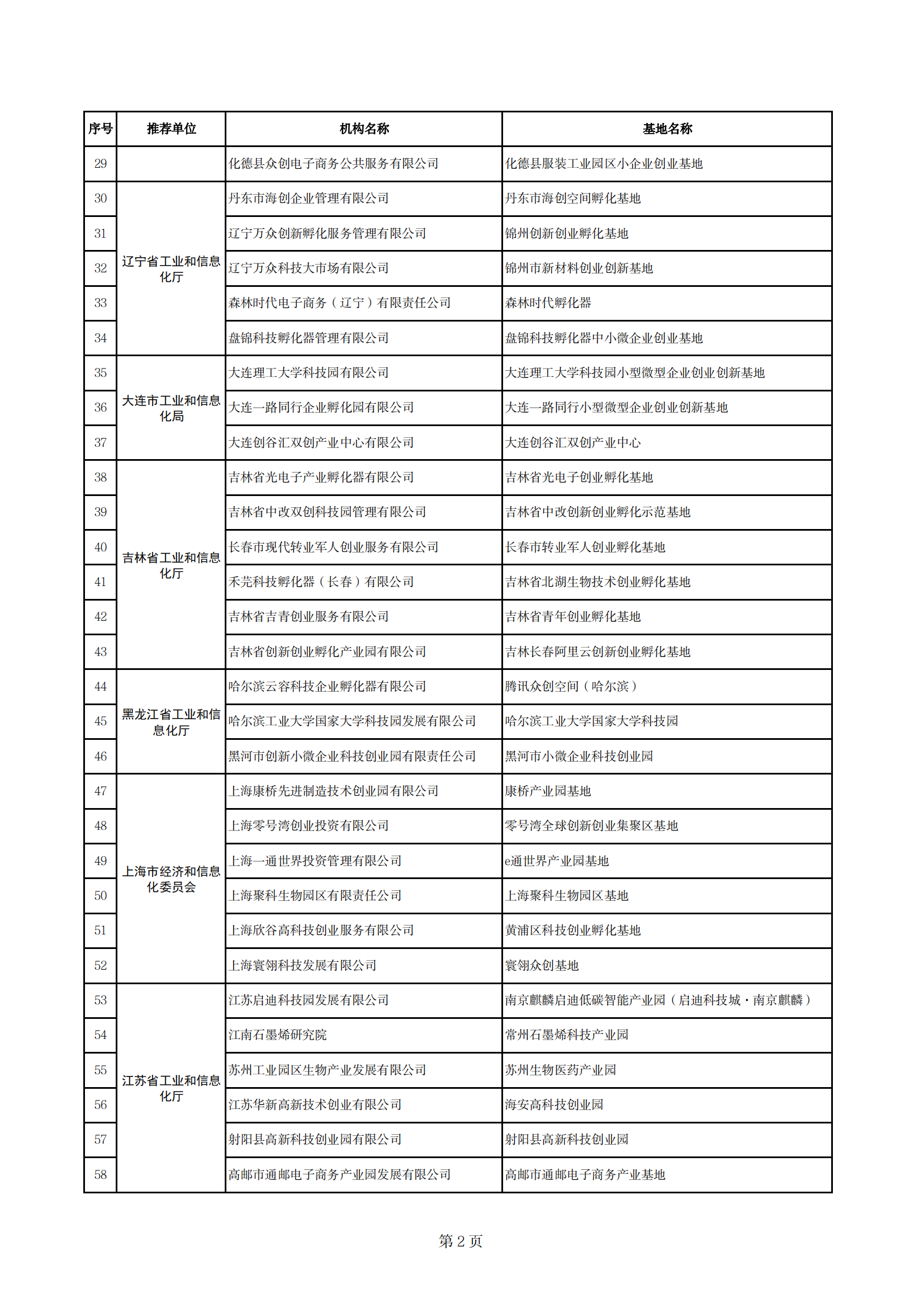 1667474484632046.png 小型微型企業(yè)示范基地_01.png