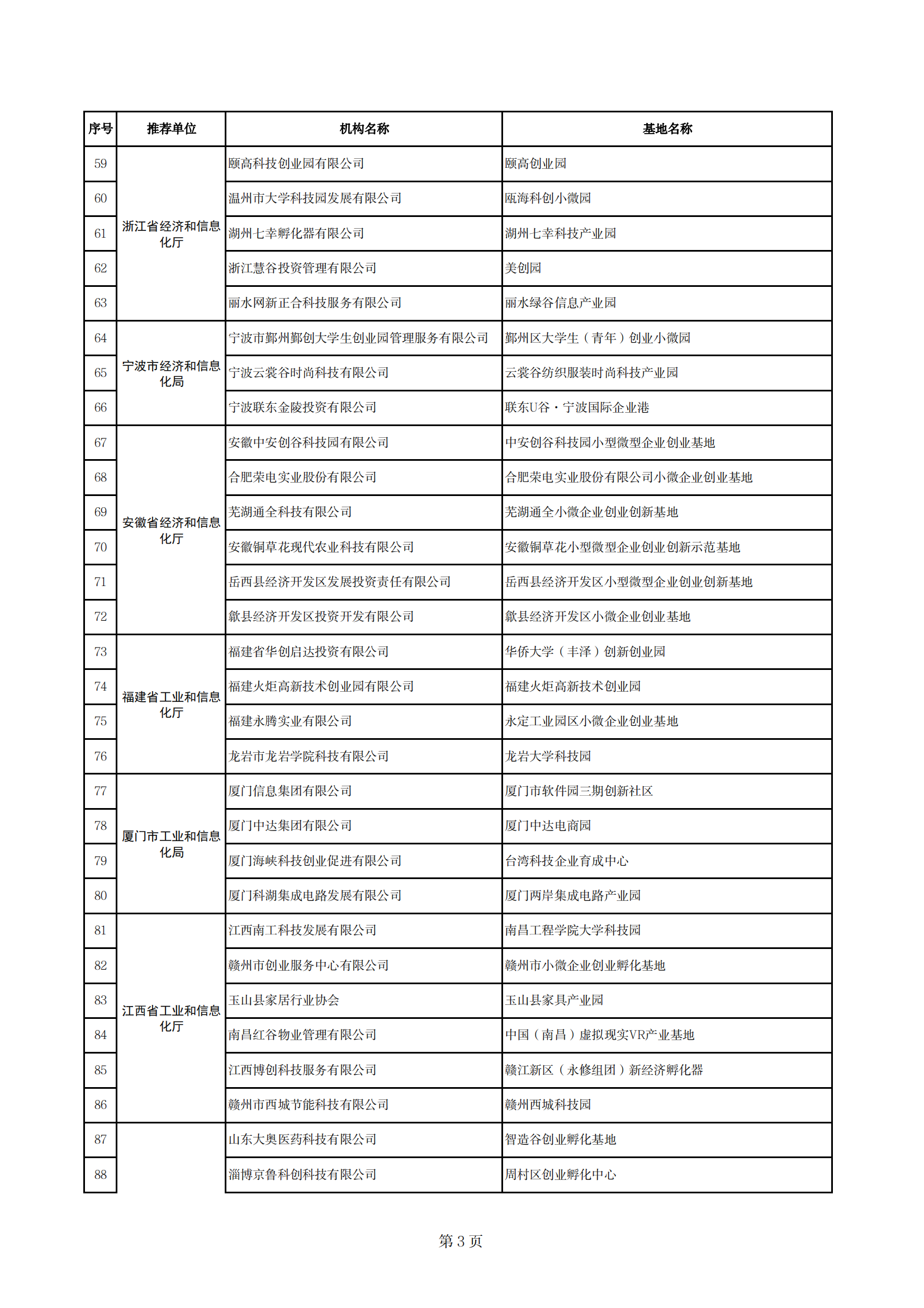 1667474492908174.png 小型微型企業(yè)示范基地_02.png