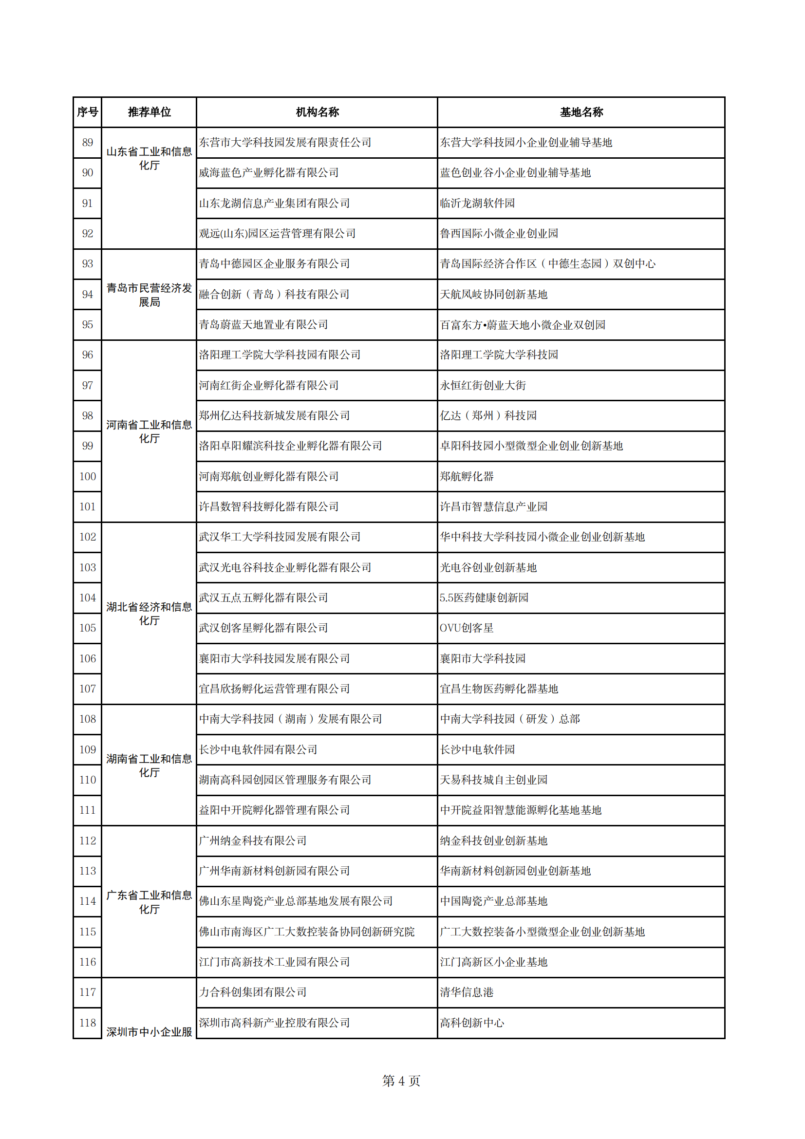 1667474500306497.png 小型微型企業(yè)示范基地_03.png