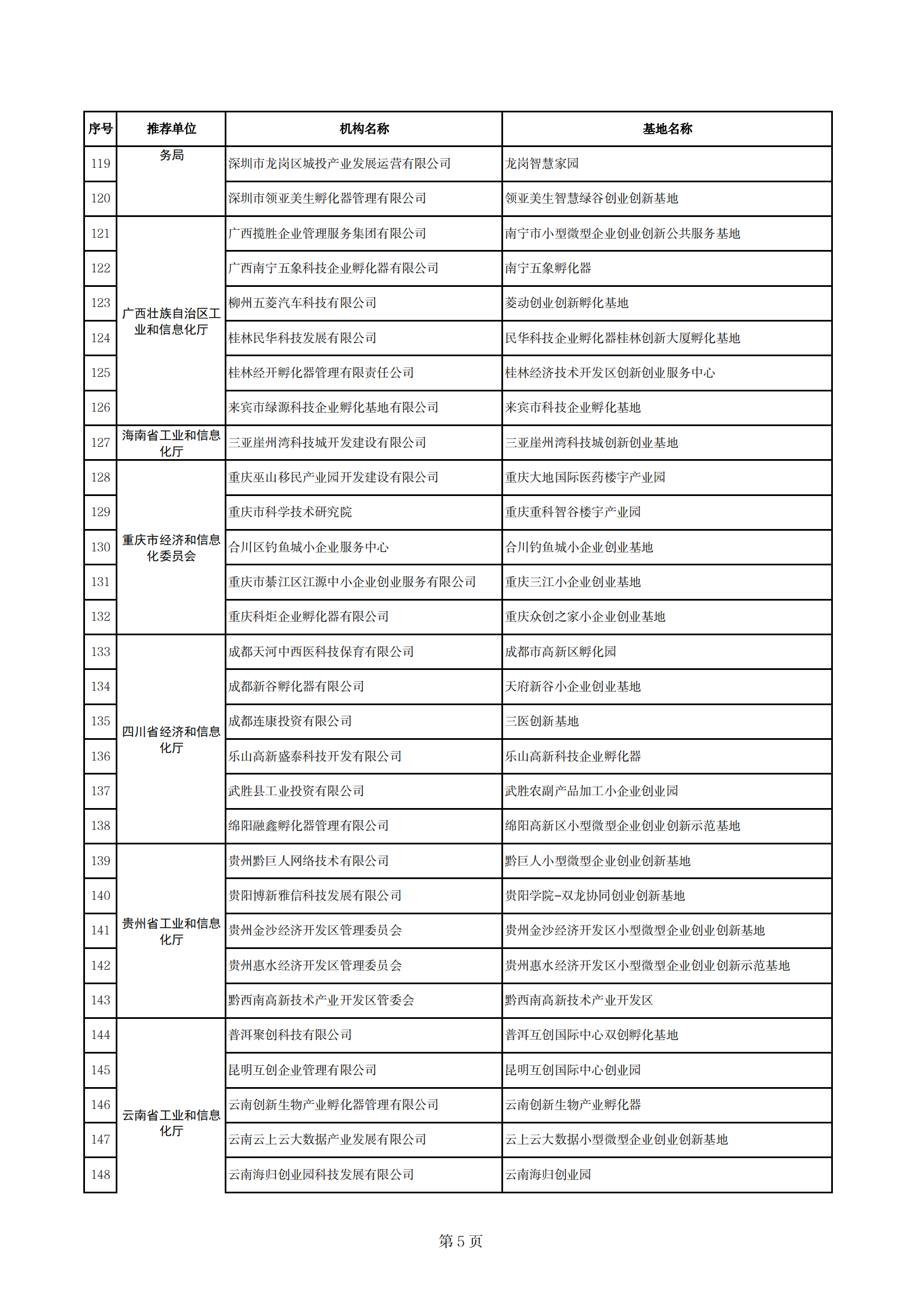 1667474511314137.png 小型微型企業(yè)示范基地_04.png