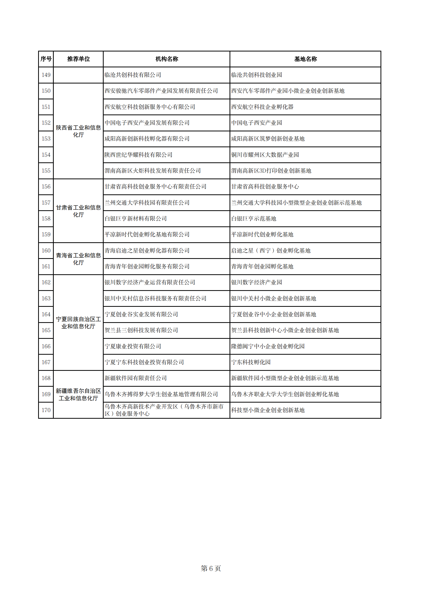 1667474521832274.png 小型微型企業(yè)示范基地_05.png