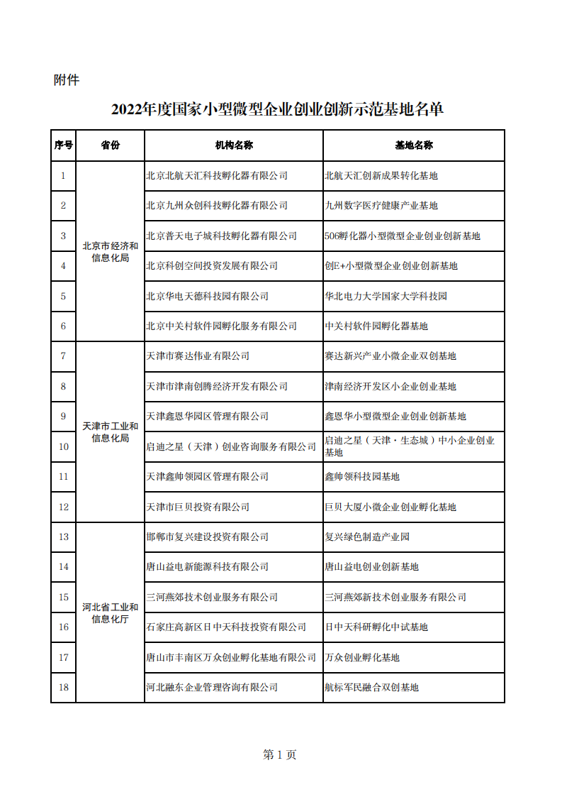 1669803744328135.png 小微示范基地_00.png
