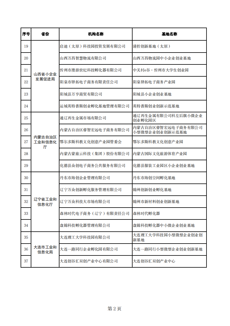 1669803759607935.png 小微示范基地_01.png
