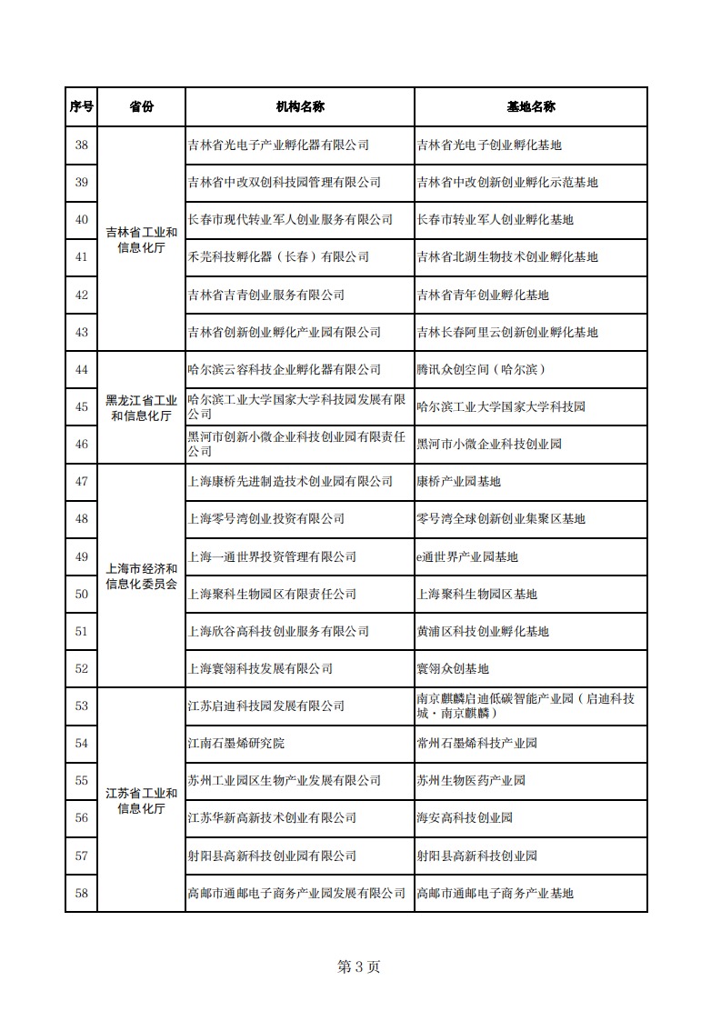 1669803771339673.png 小微示范基地_02.png
