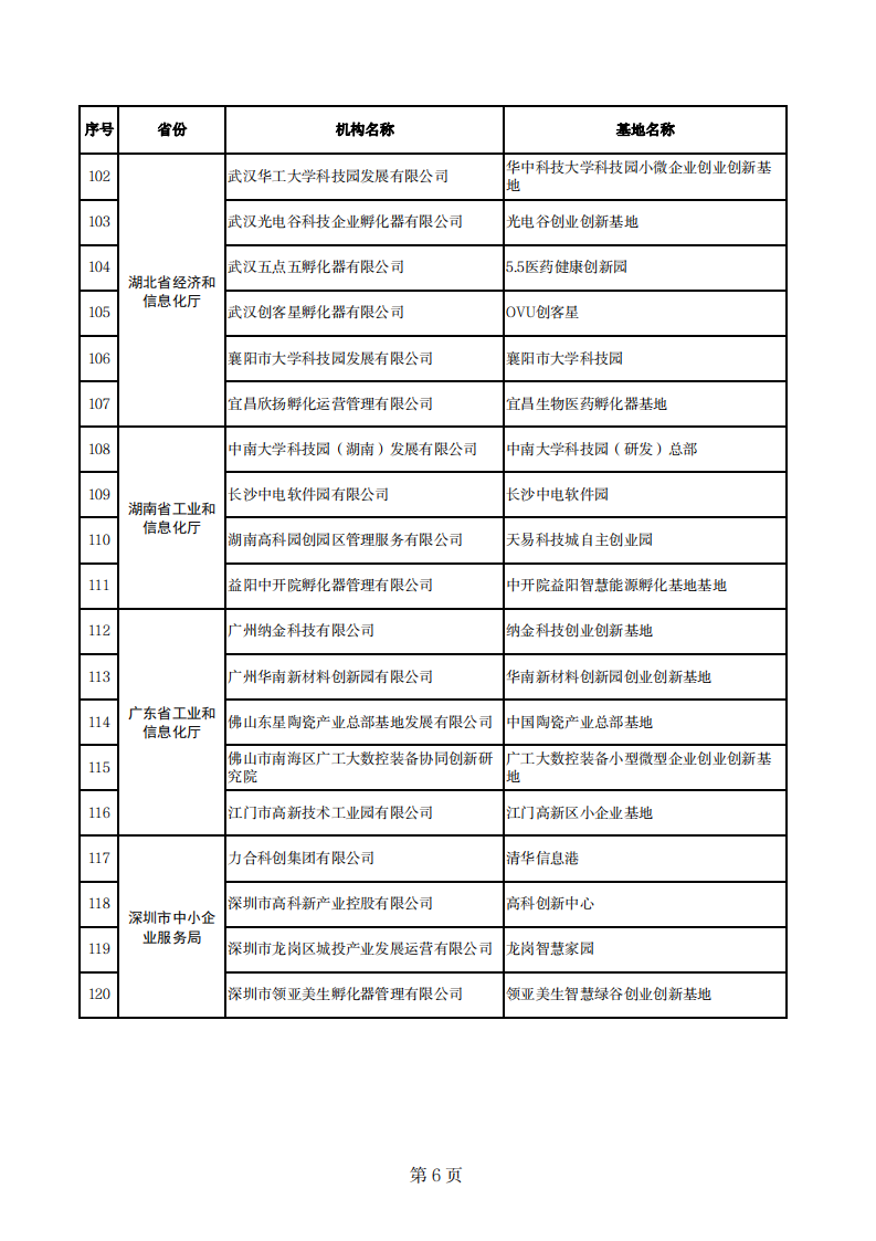 1669803813375613.png 小微示范基地_05.png