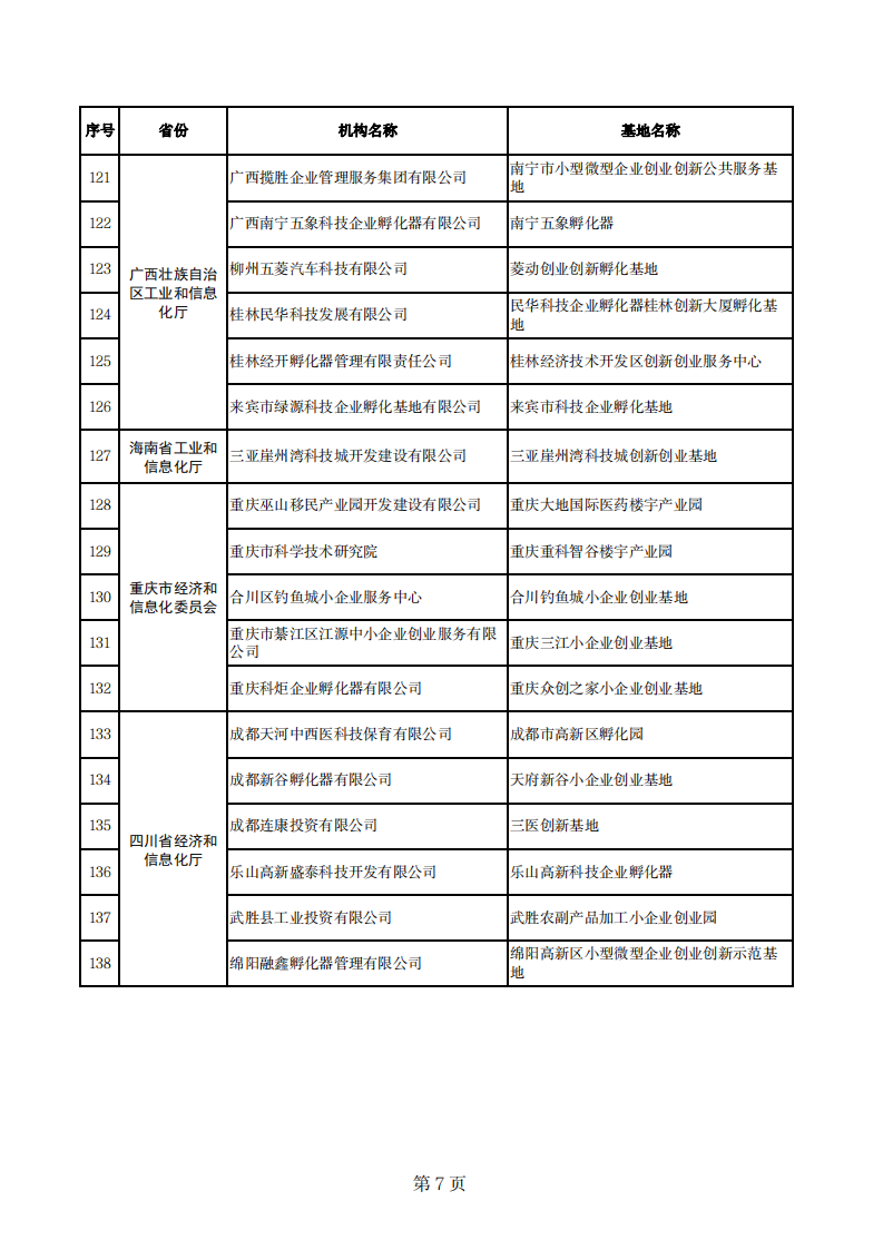 1669803830513174.png 小微示范基地_06.png