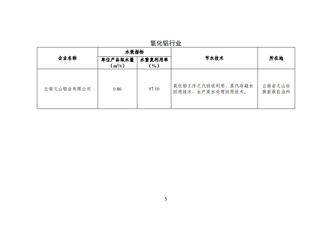1672741786858213.png 1-3 能效領(lǐng)跑_04.png
