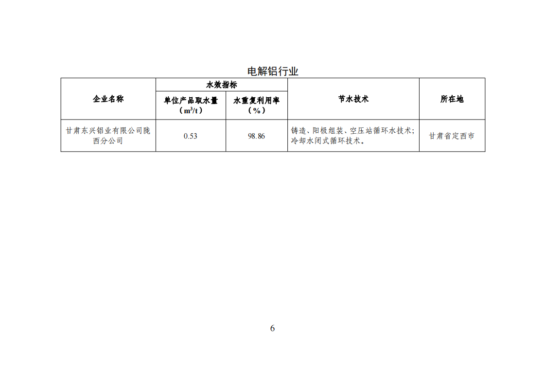 1672741803326752.png 1-3 能效領(lǐng)跑_05.png