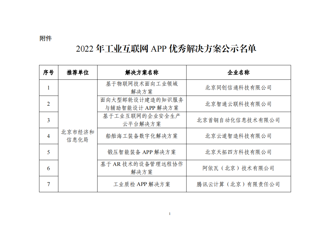 1673604548357062.png 2022互聯(lián)網(wǎng)app_00.png