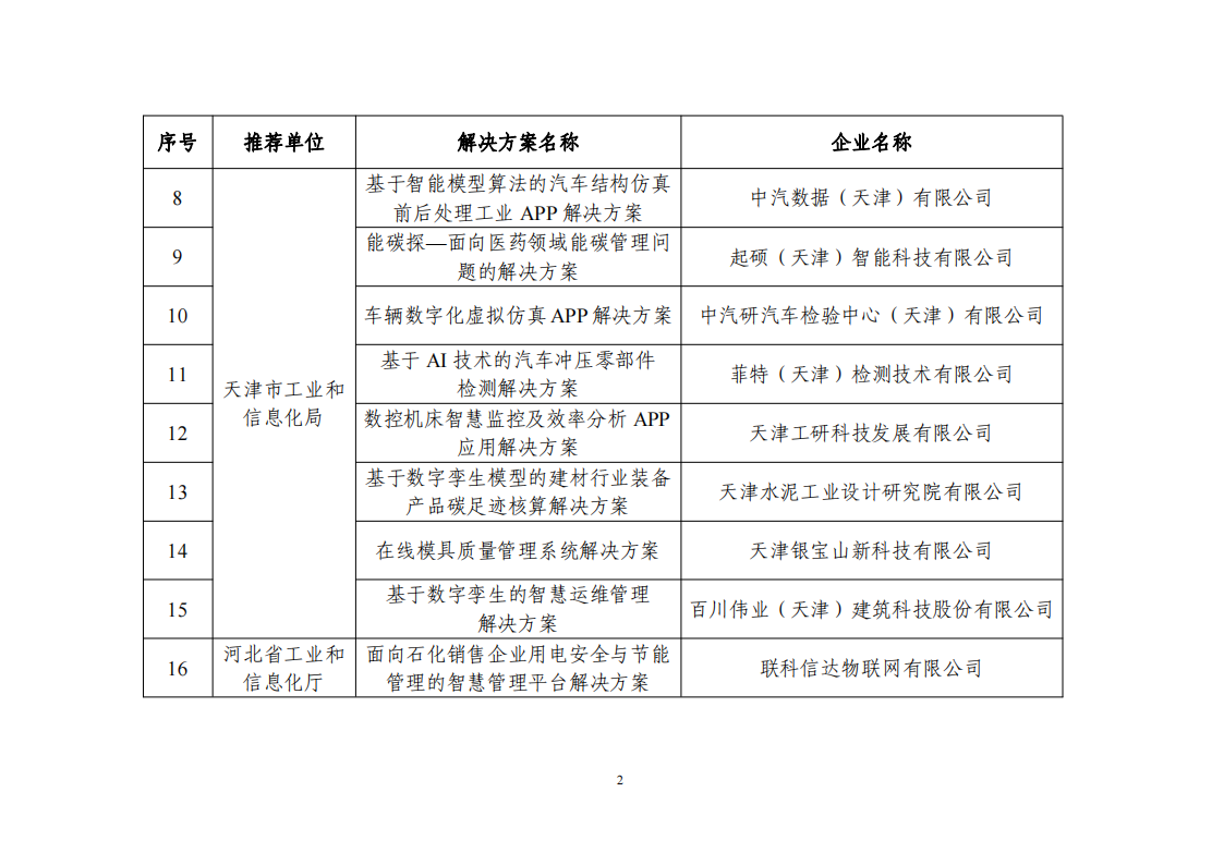 1673604581944292.png 2022互聯(lián)網(wǎng)app_01.png