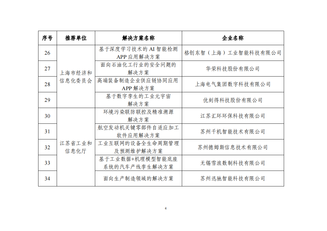 1673604613733965.png 2022互聯(lián)網(wǎng)app_03.png